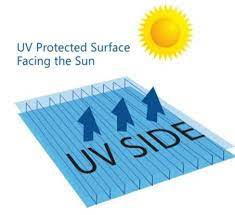 uv protection polycarbonate